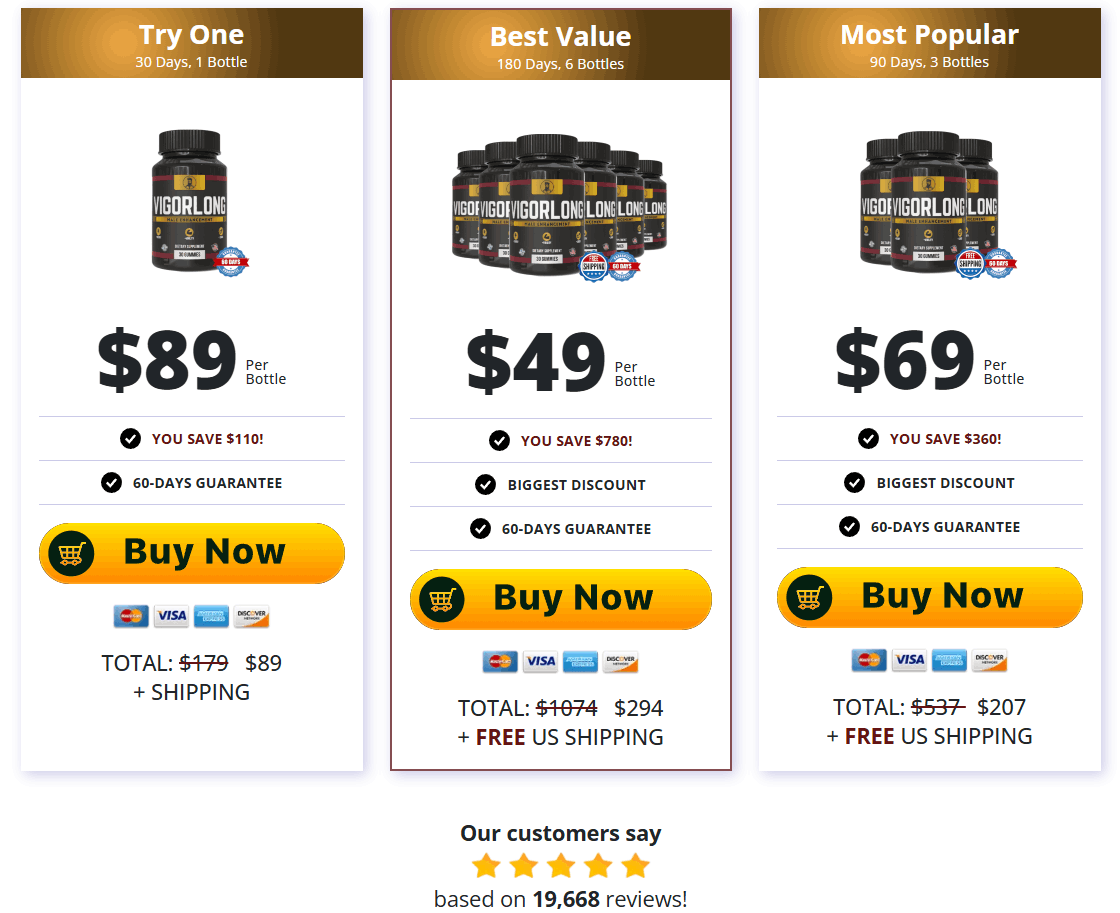 VigorLong buy now 1